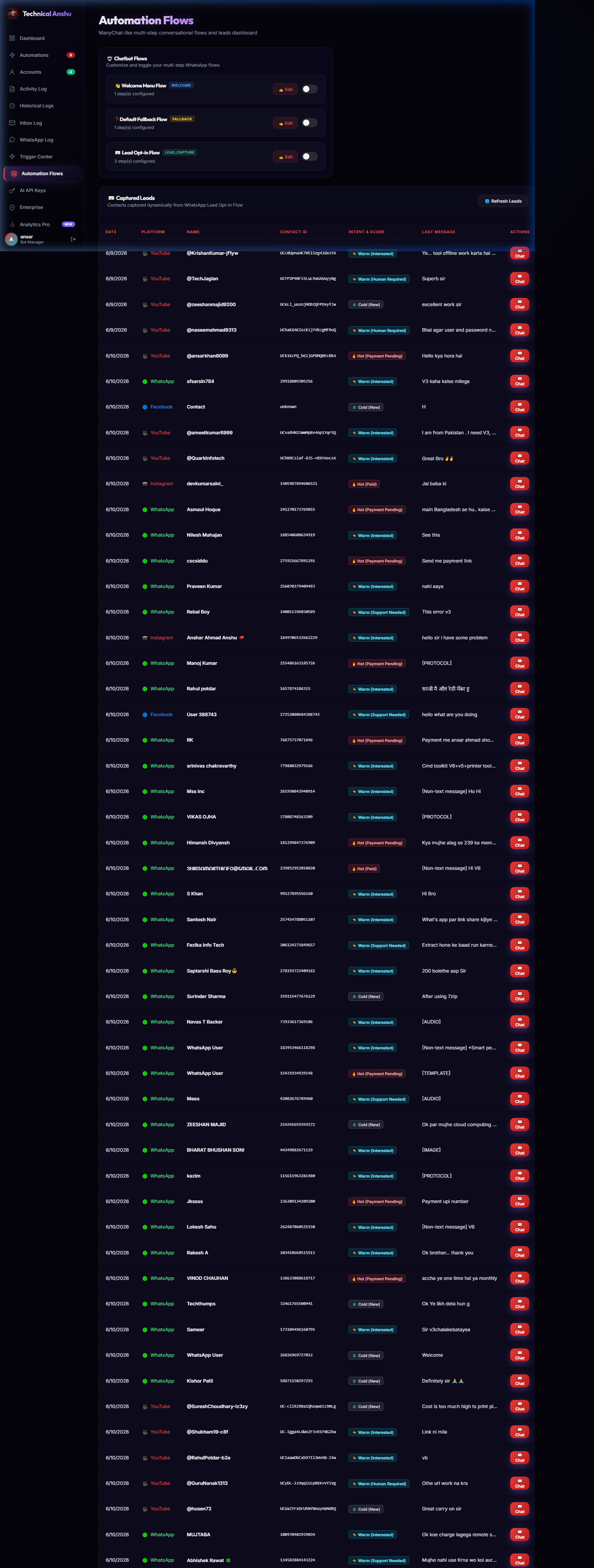 Flow Builder