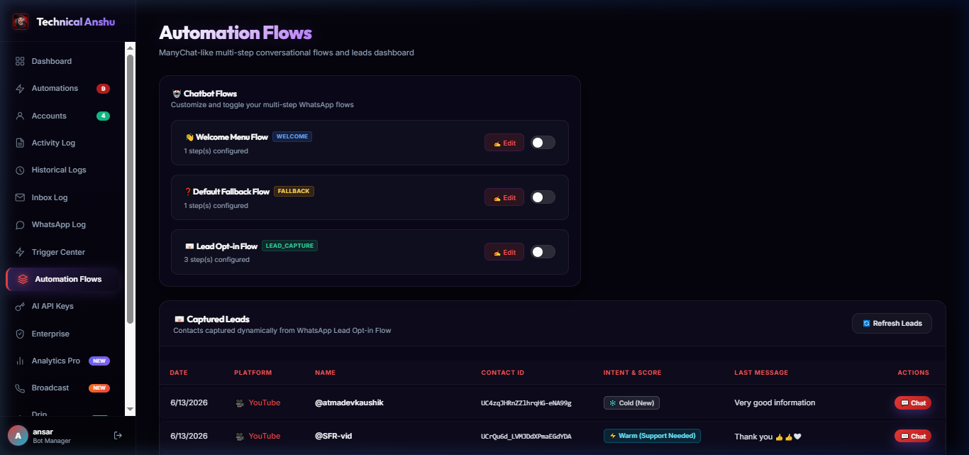 Flows