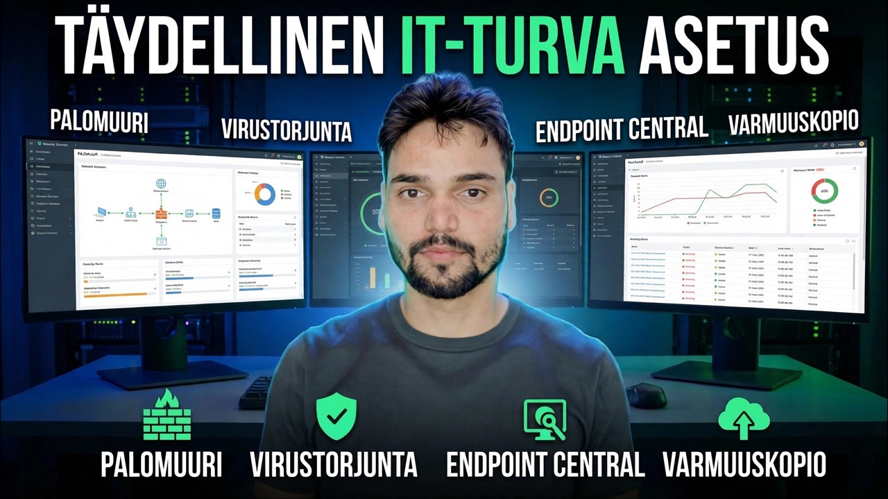 Täydellinen IT-suojausasetus 🔥 Palomuuri, päätepiste, virustorjunta ja varmuuskopiointi selitetty