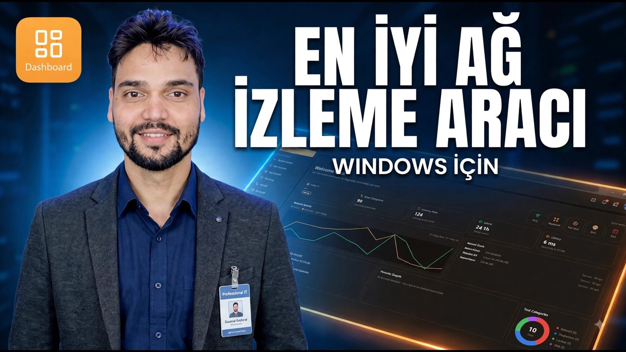 PC'niz için En İyi Ağ İzleme Aracı 🔥 İnternet'i Bir Profesyonel Gibi İzleyin