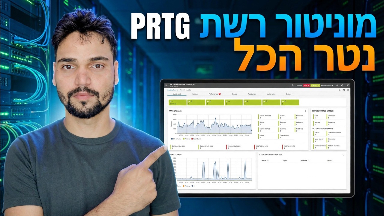 צג מעבד, זיכרון RAM, רוחב פס וחומת אש עם PRTG